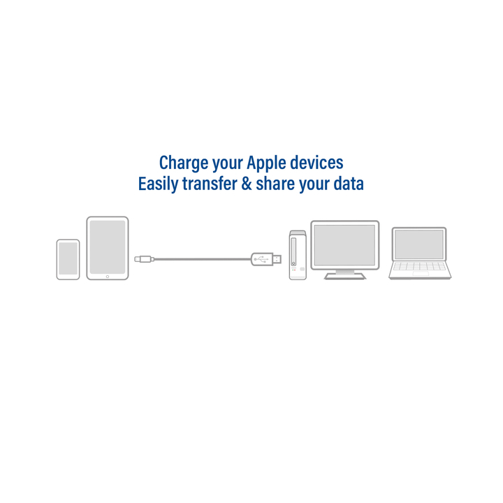 Kabel act usb-c naar lightning laad -en data 1m(ac3014) - 3